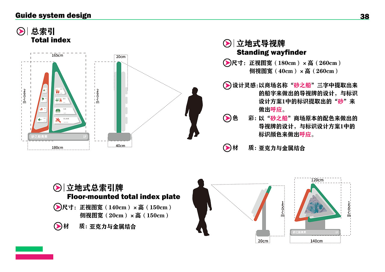砂之船奥特莱斯 导视系统升级方案