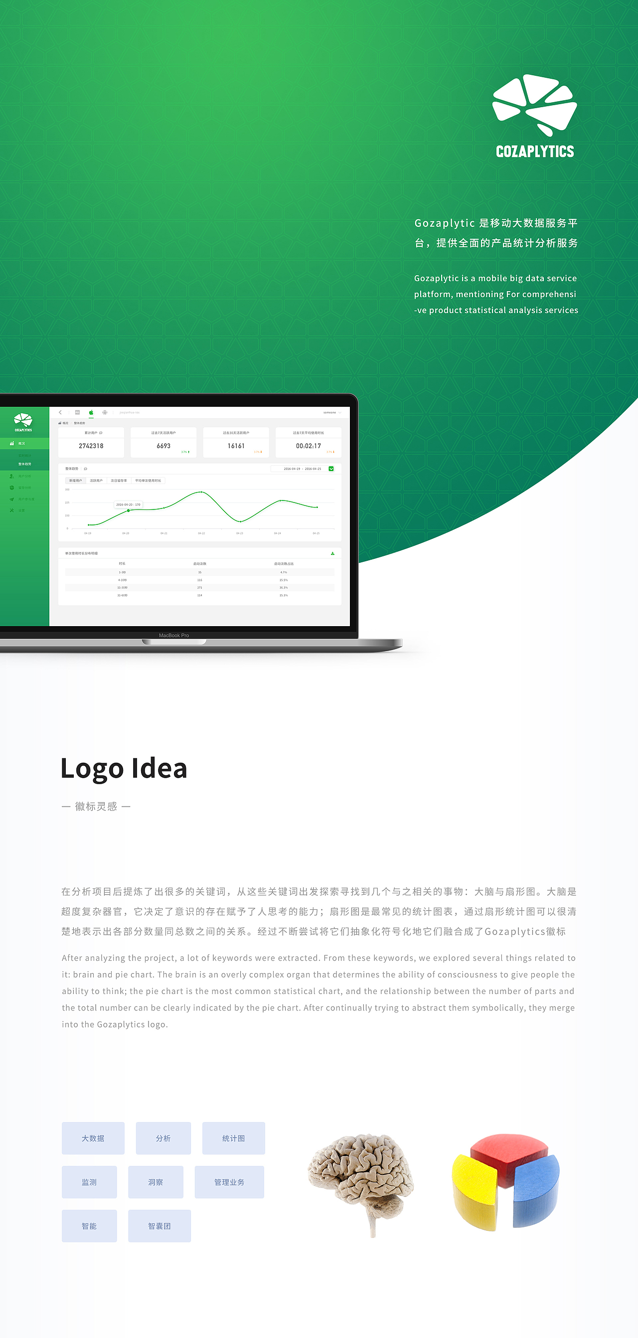 Gozaplytics移动大数据分析平台（图ZMTc1MTUxMzI0） - 其他UI - 站酷设计师Gugudou原创素材 - 站酷ZCOOL