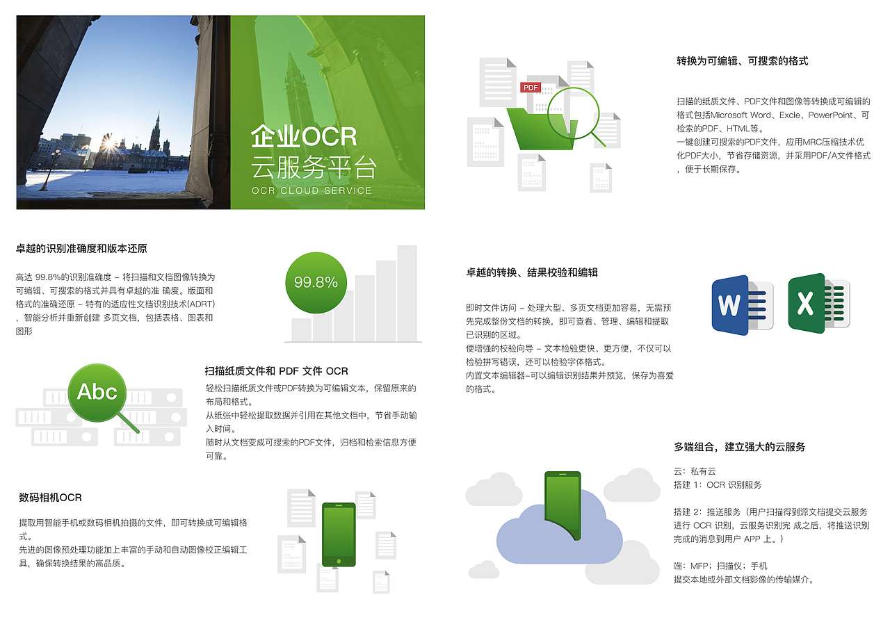 近期作品展示（圖ZNTg0NTQxMzI=） - 宣傳物料 - 站酷設(shè)計(jì)師wyaneyan原創(chuàng)素材 - 站酷ZCOOL