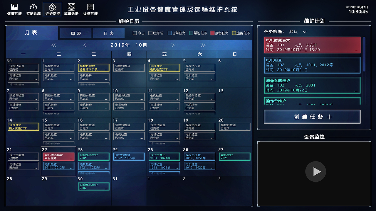 光电设备健康管理系统大屏界面