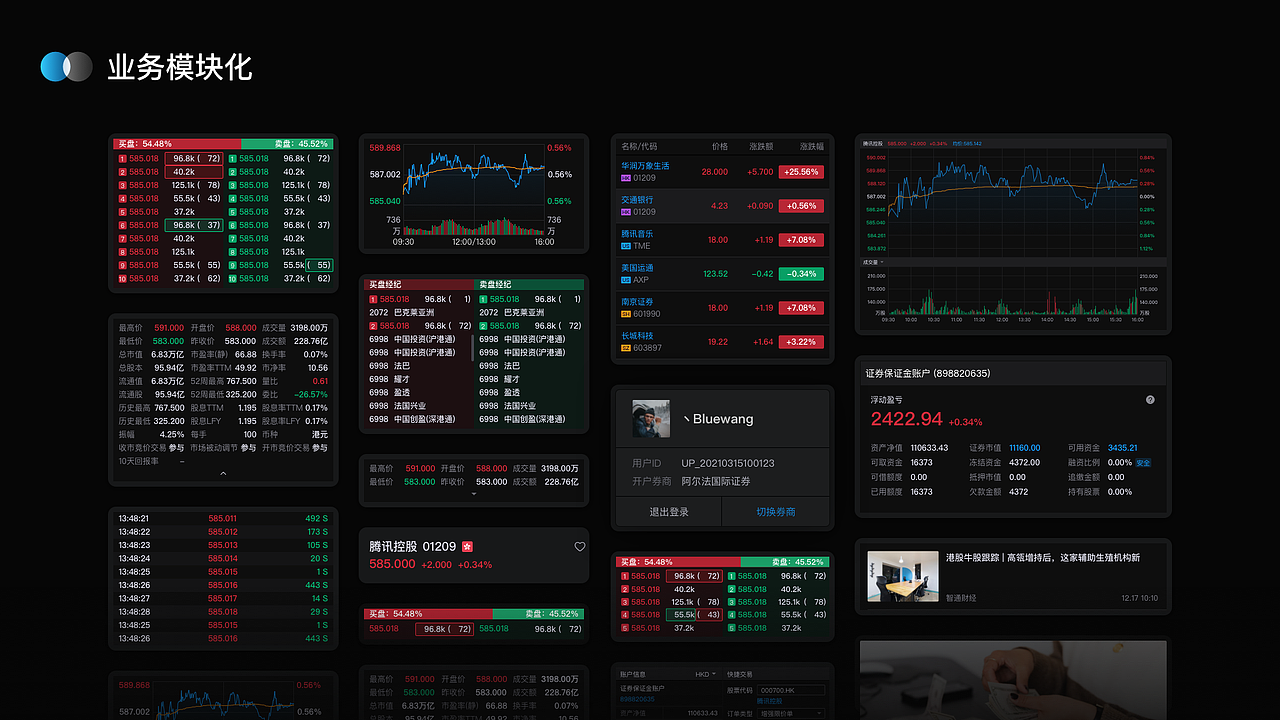 年终汇报-2021（图ZMjY5MTY1Nzg4） - 软件界面 - 站酷设计师丶Blue原创素材 - 站酷ZCOOL