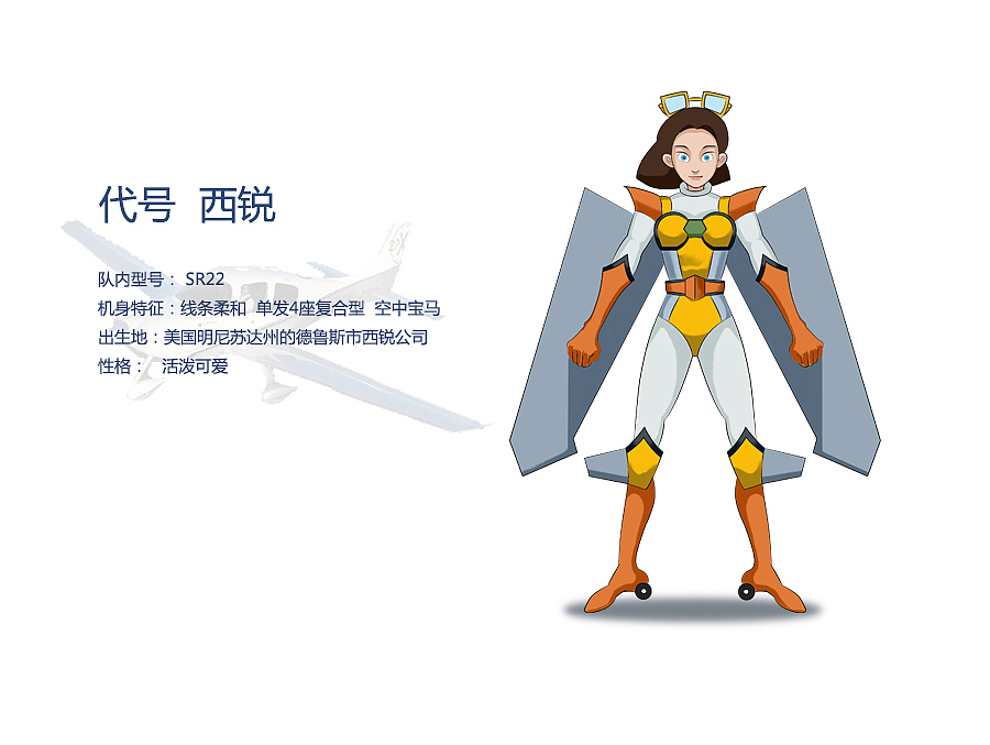 航空大世界卡通形象设计（图ZNTkzODcyNjA=） - 概念设定 - 站酷设计师micarlo原创素材 - 站酷ZCOOL