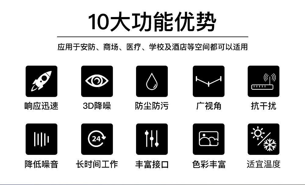 监视器（图ZMjA2NzE1NDI4） - 其他平面 - 站酷设计师Z77120708原创素材 - 站酷ZCOOL