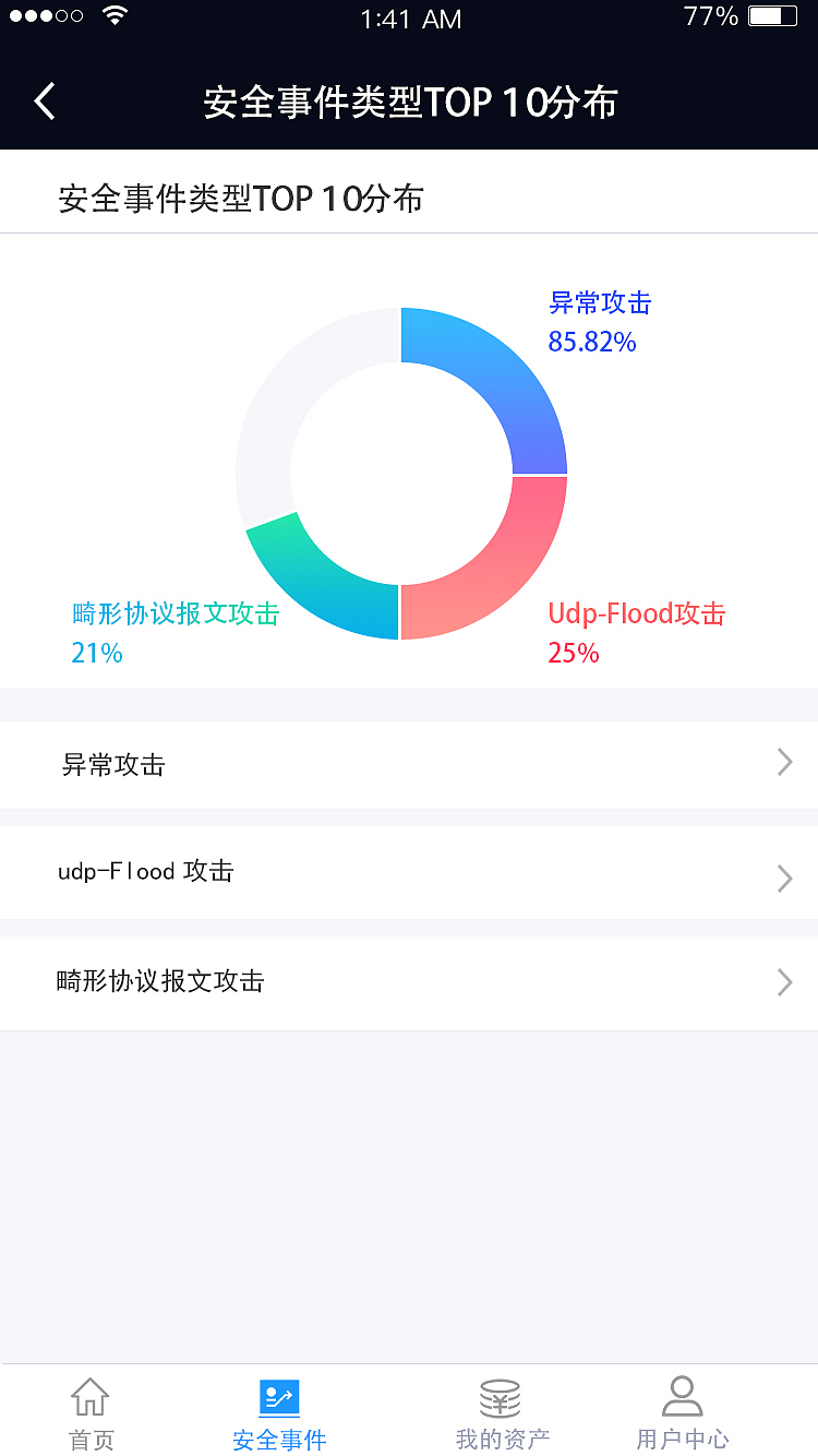 华三app首页改版