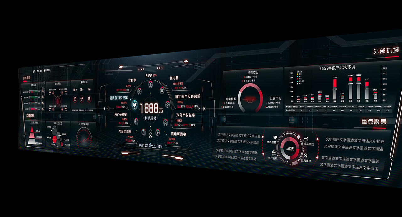 经济驾驶舱-金属科技风