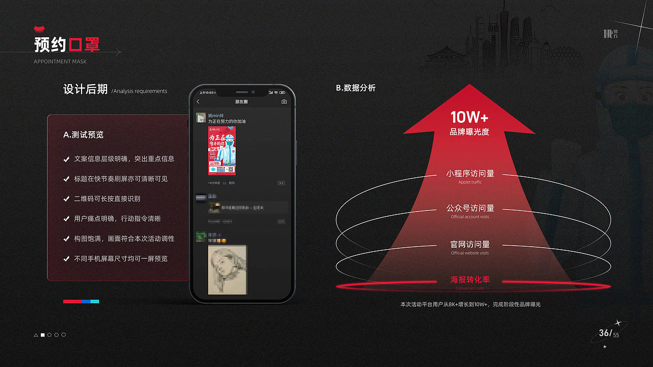 2021【设计沉淀】