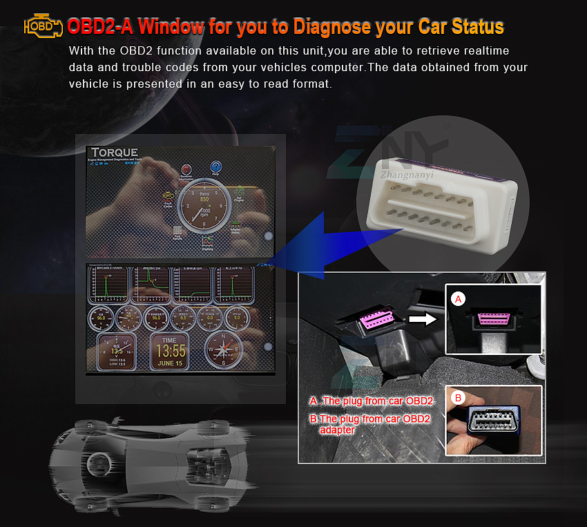 车载导航详情10（图ZOTEyOTk1NjA=） - 电商 - 站酷设计师Mr_Leeyh原创素材 - 站酷ZCOOL