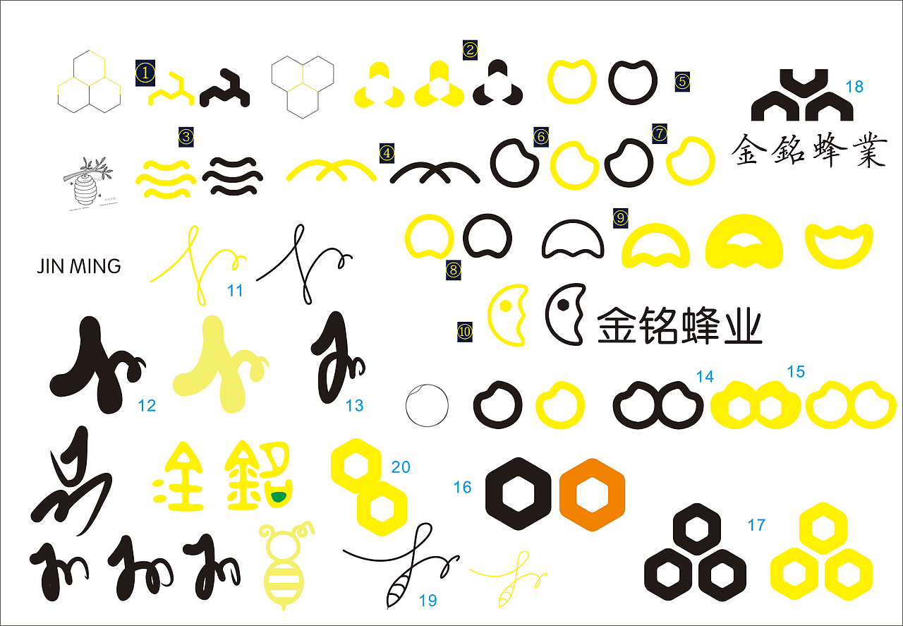 《金铭蜂场》包装设计（图ZMTcwMjk4NDc2） - 包装 - 站酷设计师一口大肘子原创素材 - 站酷ZCOOL