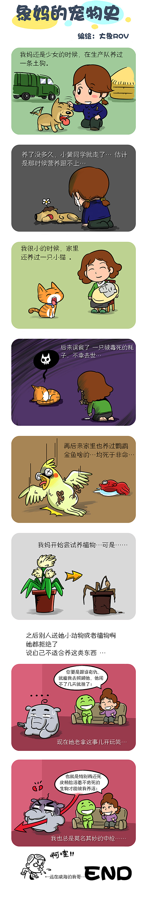 原创搞笑漫画《象这一家子》（图ZNDQ2MzIyMA==） - 网络表情 - 站酷设计师大象ROV原创素材 - 站酷ZCOOL