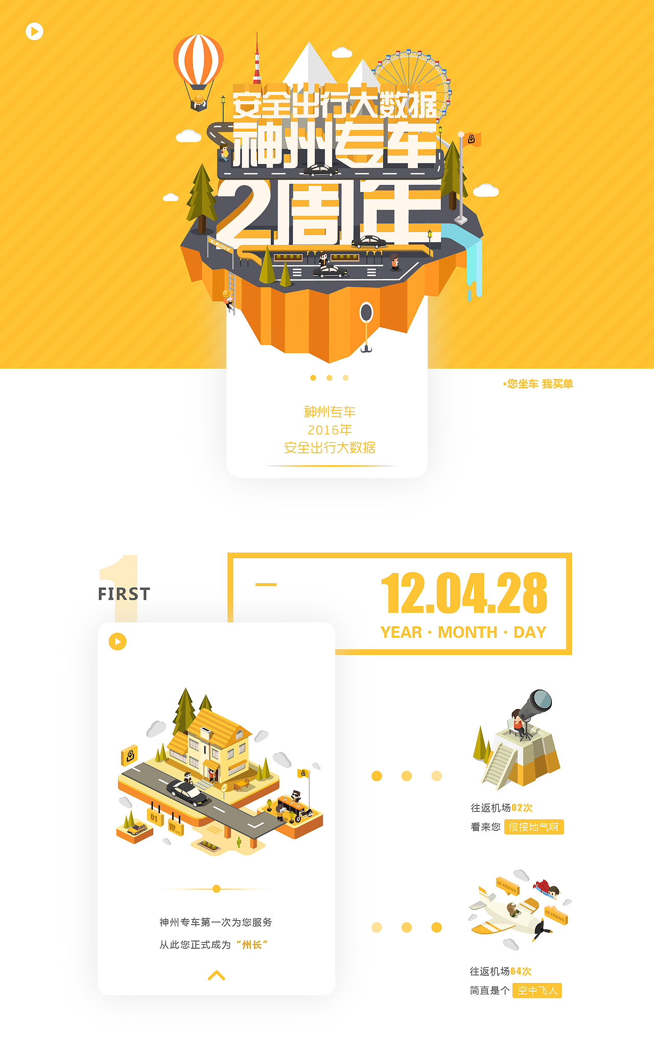 神州专车2周年安全出行大数据（2016年）（图ZNzA3ODAxMTI=） - 图标 - 站酷设计师企鹅熊猫原创素材 - 站酷ZCOOL