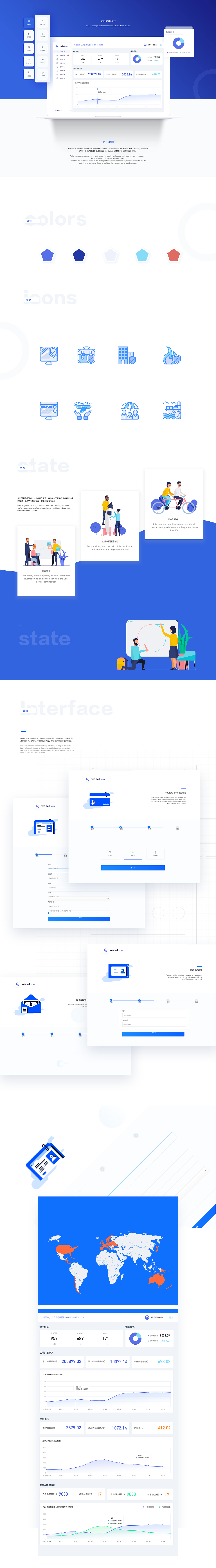 后台页面设计（图ZMTc5NTUyOTQ0） - 其他网页 - 站酷设计师元宵久原创素材 - 站酷ZCOOL
