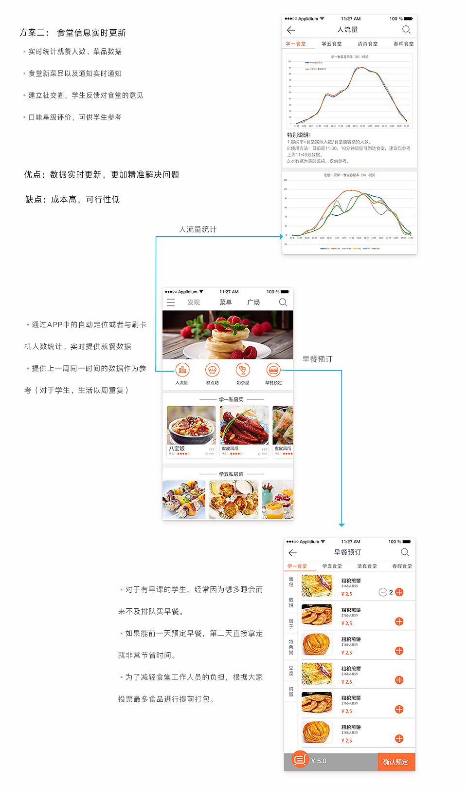 交互设计个人作品集（图ZOTQwMjAwMTI=） - 交互/UE - 站酷设计师SYSU_Jamie原创素材 - 站酷ZCOOL