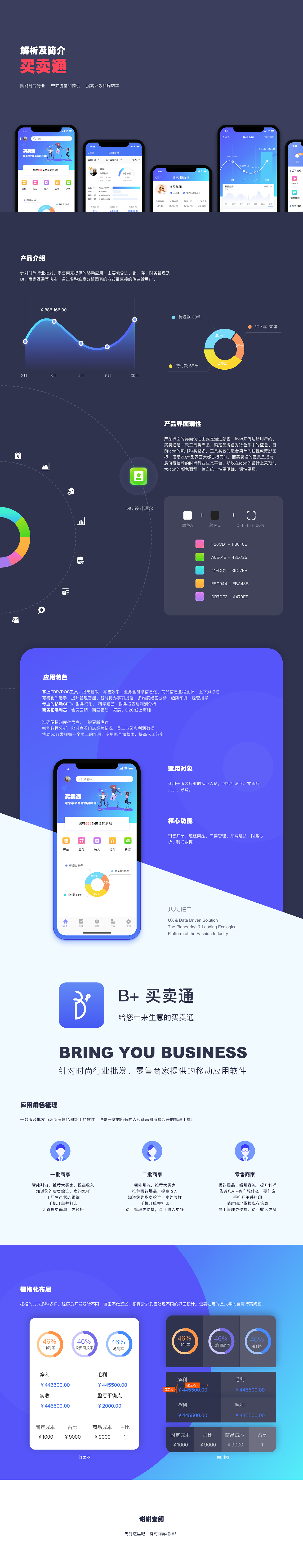 进销存APP（图ZMTIyODE5ODI4） - APP界面 - 站酷设计师yumi_crazy原创素材 - 站酷ZCOOL