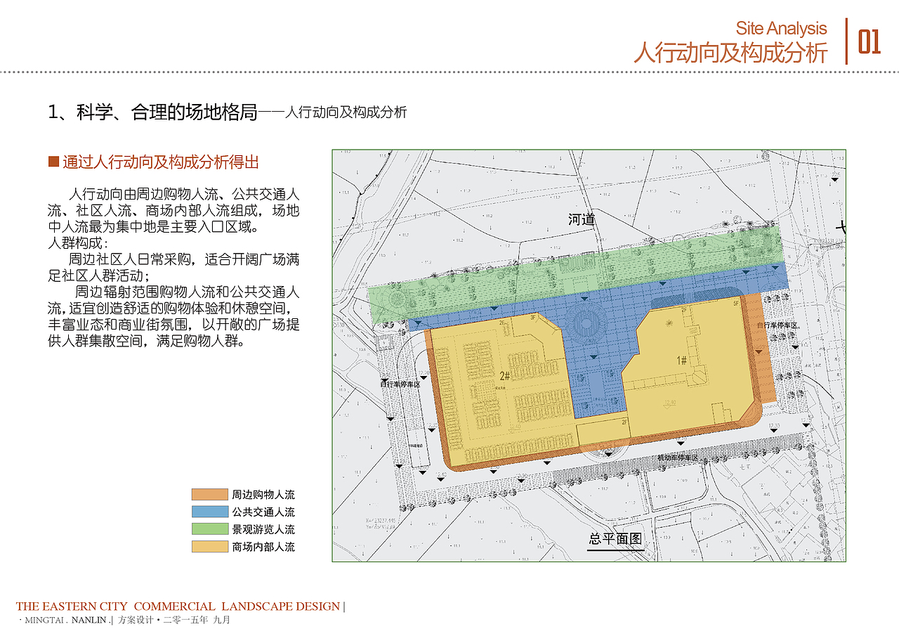 南陵市场城市生活广场景观方案设计