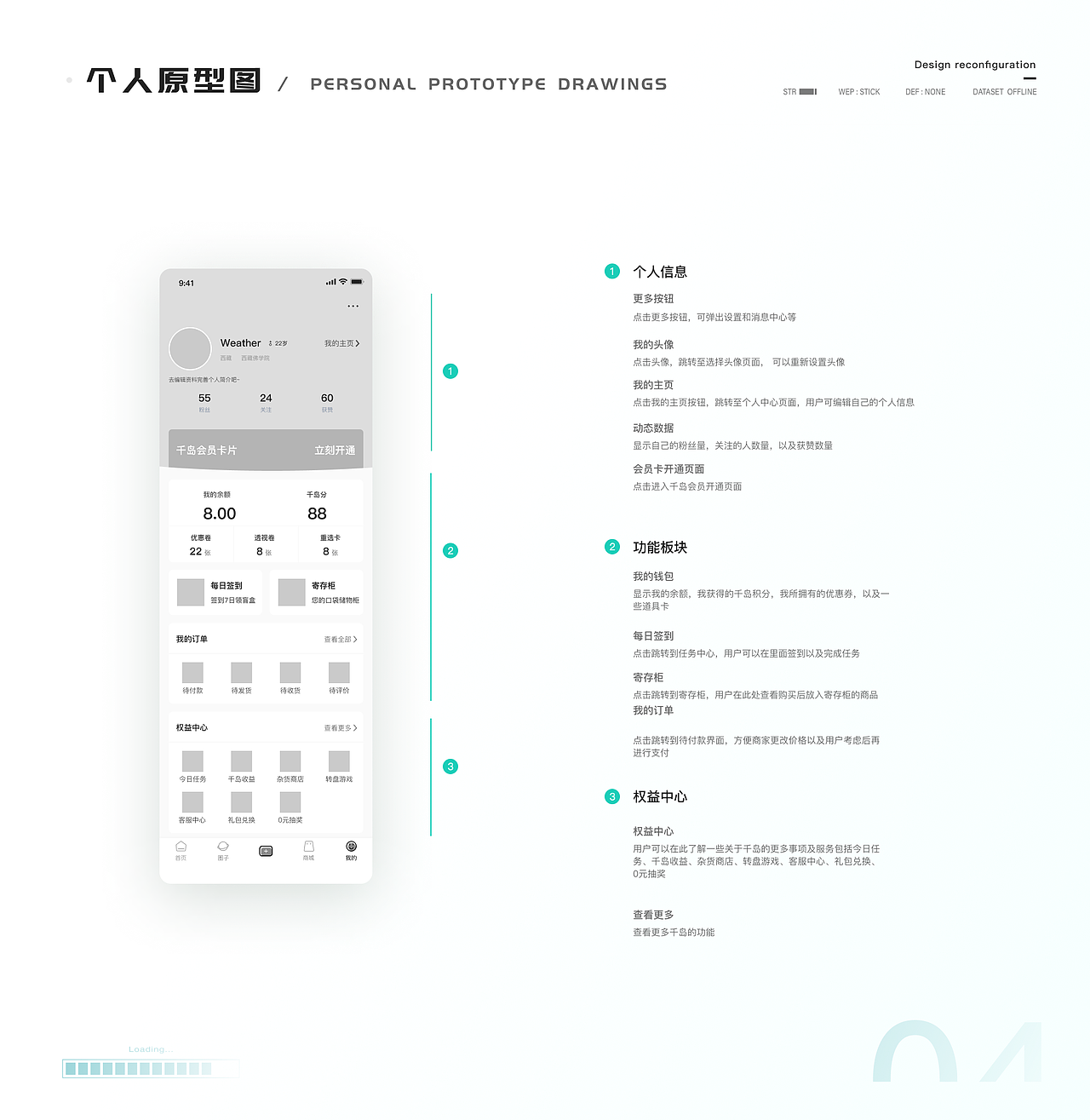 千岛潮玩APP项目分析复盘