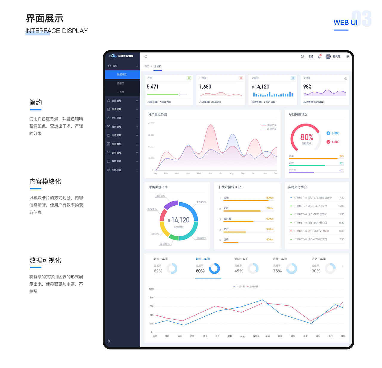 UI作品整合（图ZMjk0MzM1ODIw） - APP界面 - 站酷设计师剑谱第一页原创素材 - 站酷ZCOOL