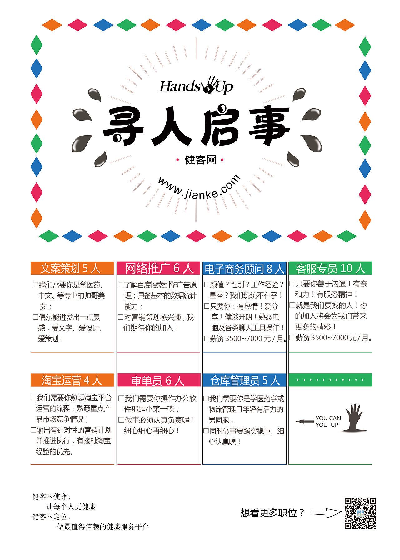 招聘海报（图ZMzc0ODczNTY=） - 海报 - 站酷设计师大懒猫lazycat原创素材 - 站酷ZCOOL