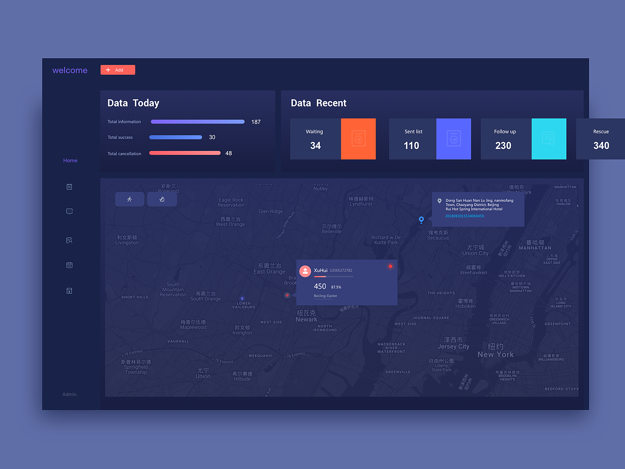 后台系统（图ZMTg4ODAwNTc2） - 软件界面 - 站酷设计师onger原创素材 - 站酷ZCOOL