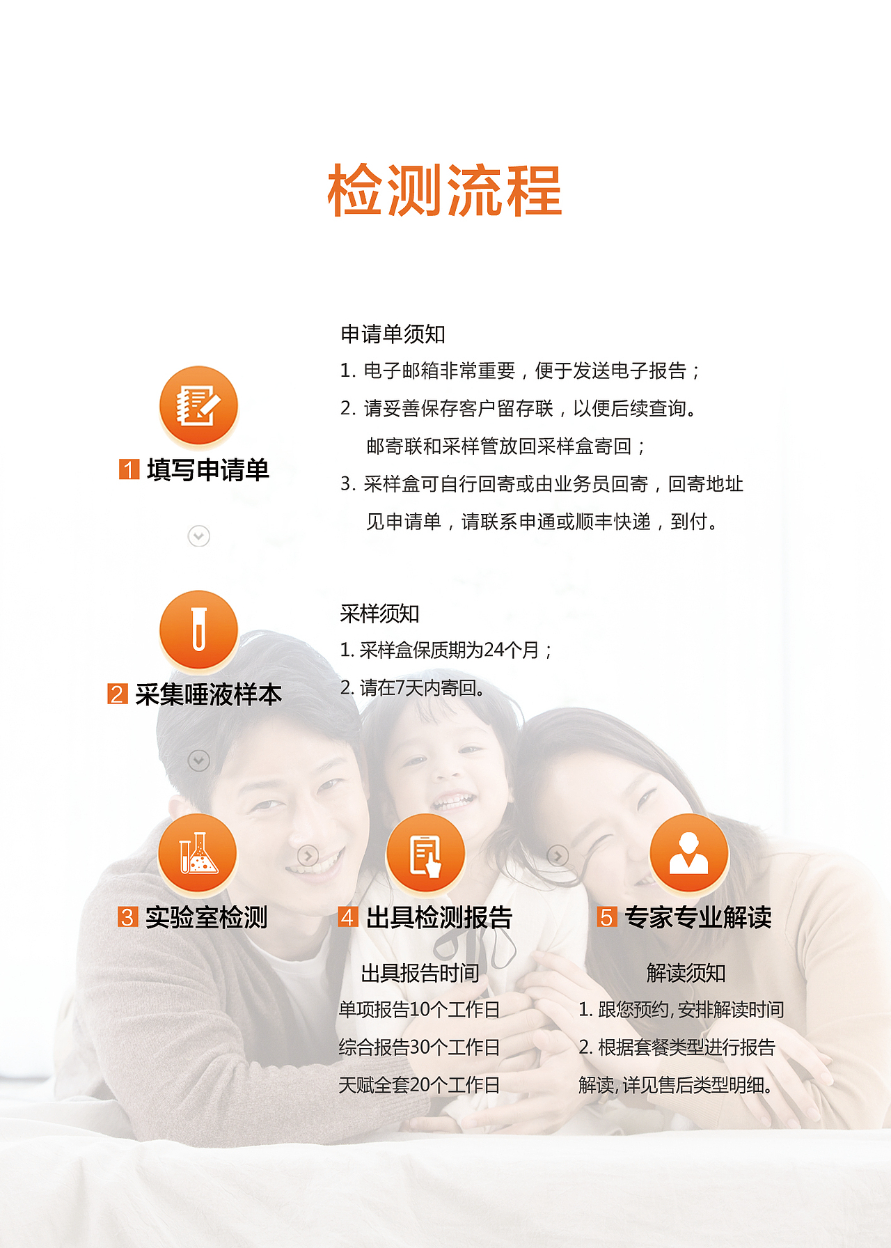 基因海报（图ZMTMxMDk5MDI4） - 海报 - 站酷设计师baby_小卷原创素材 - 站酷ZCOOL