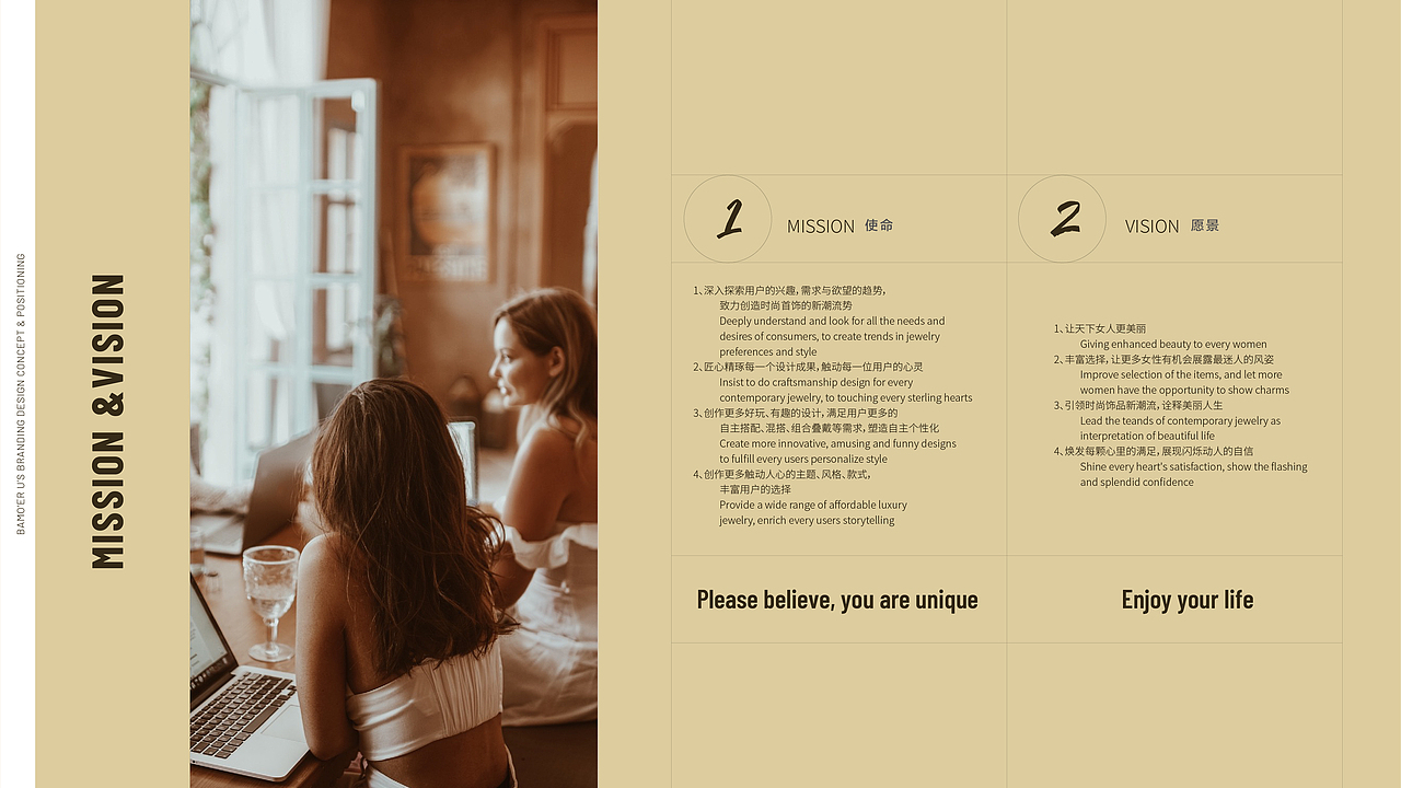 Bamo'er u 品牌VI策划方案