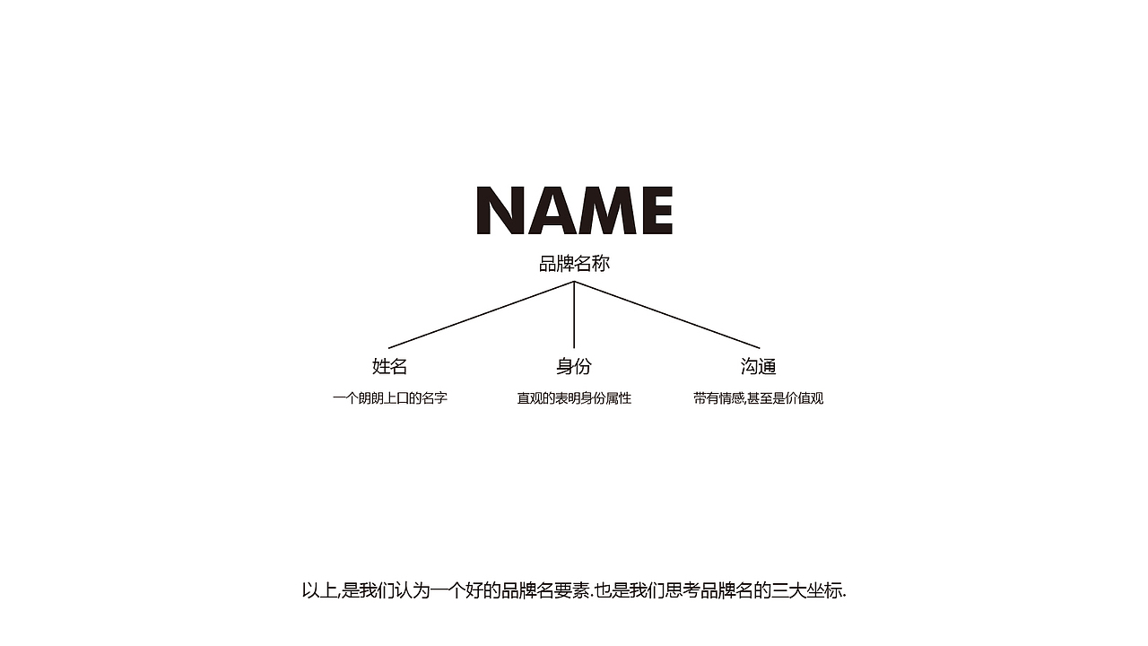 优友社区会员超市