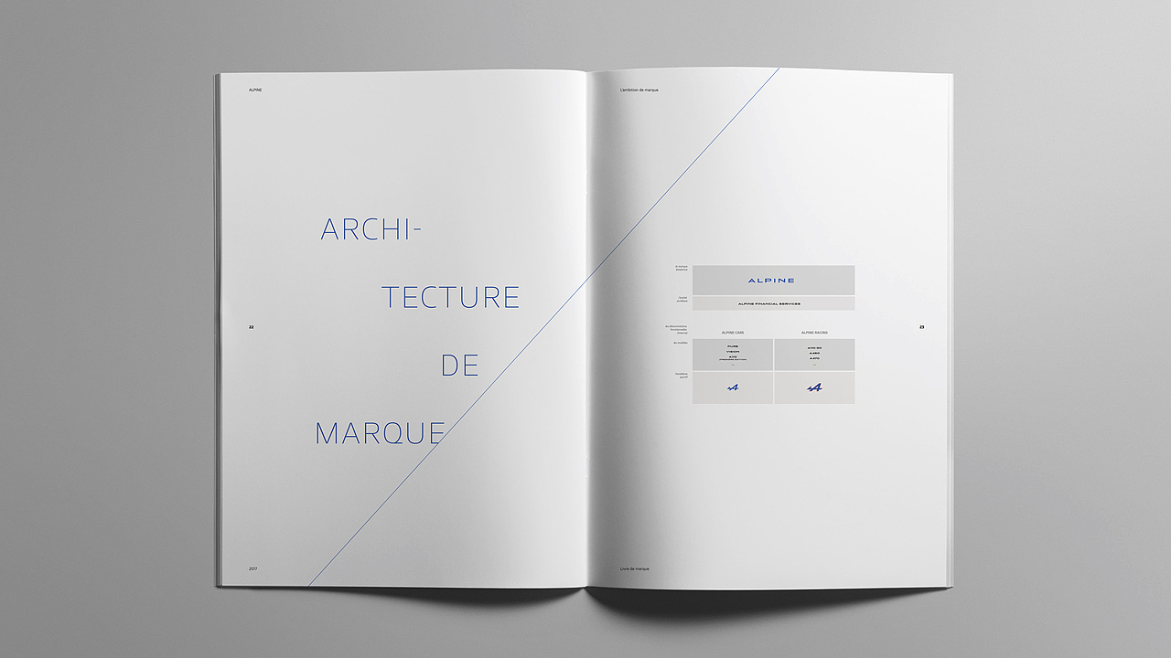 ALPINE Brand Book（图ZOTI0NjYwNDA=） - 书籍/画册 - 站酷设计师Niico原创素材 - 站酷ZCOOL