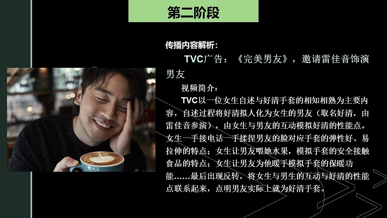 好清手套品牌整合传播方案（图ZMTg1MDI1NzY4） - 文案/策划 - 站酷设计师karmenuoa原创素材 - 站酷ZCOOL