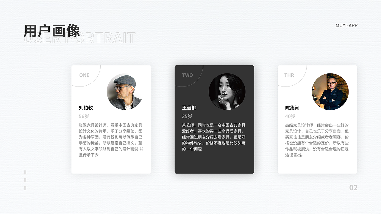 个人作品合集（图ZMjAxNzU4OTE2） - APP界面 - 站酷设计师程度如原创素材 - 站酷ZCOOL