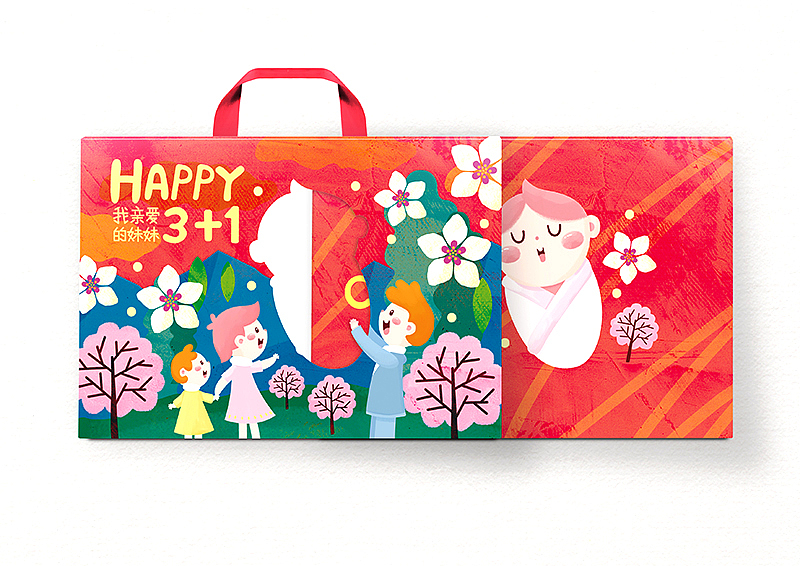 【HAPPY 3+1】卡通包装设计 礼物包装（图ZODg1MTE1NDQ=） - 包装 - 站酷设计师BANSIRFUN原创素材 - 站酷ZCOOL