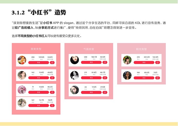 “纯得其所,自在自如”策划案