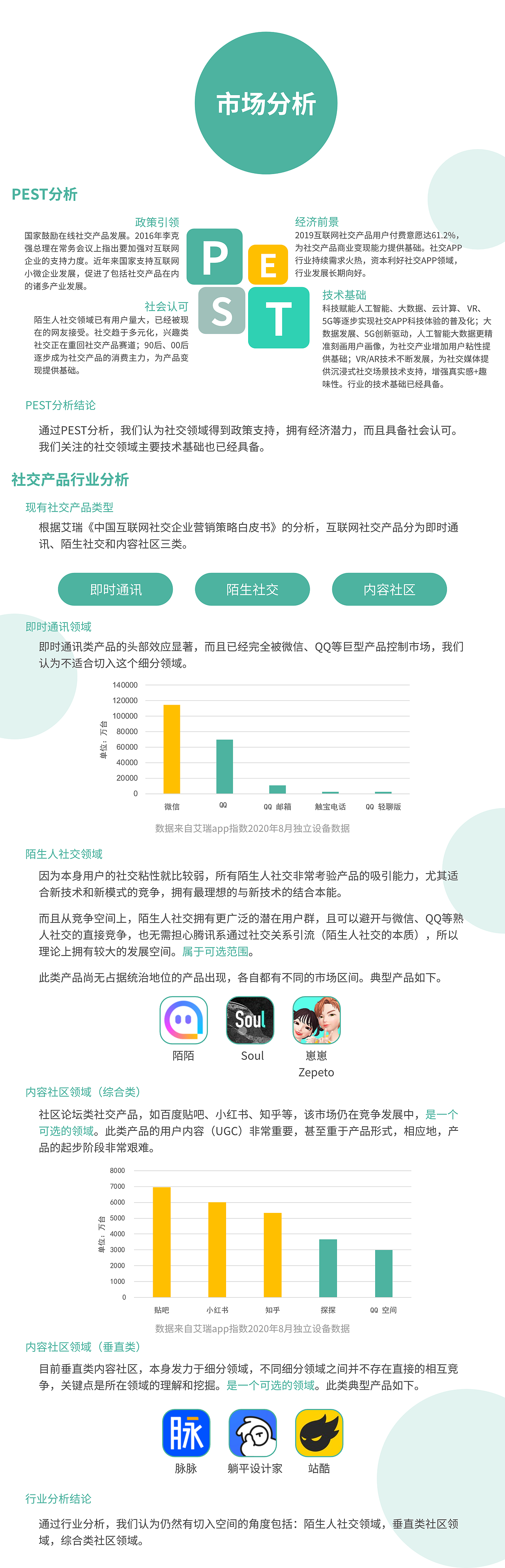 「中国产品设计大赛映客站-赛季三」形哒（图ZMjI5MDY0MzQ4） - 其他工业/产品 - 站酷设计师天驴滚滚原创素材 - 站酷ZCOOL
