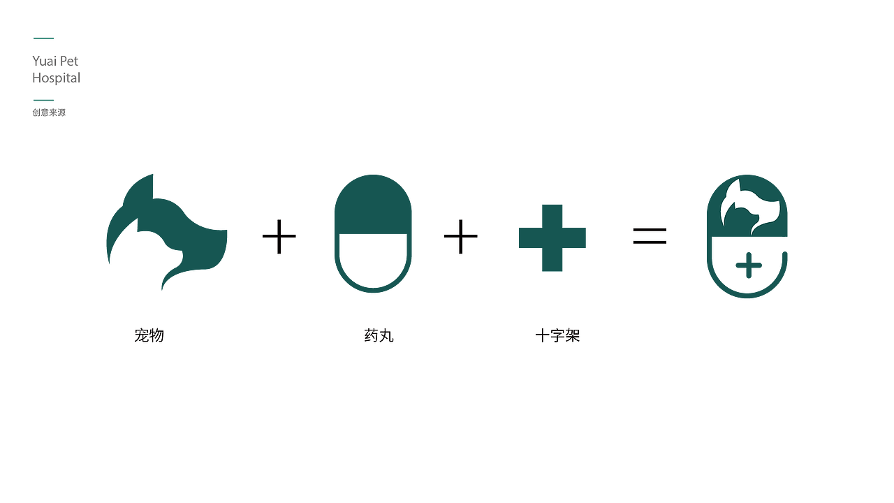 宠物医院LOGO