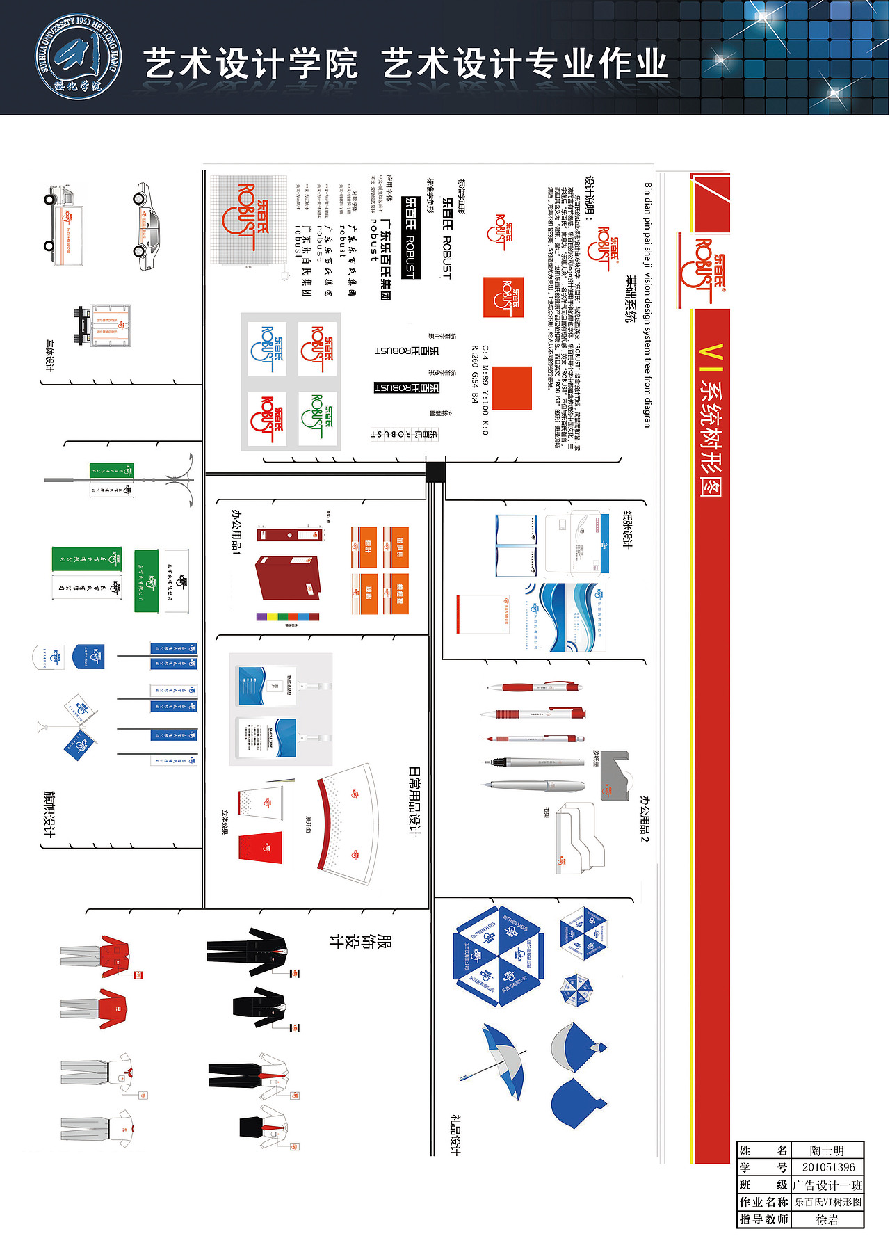VI策划-树形图（图ZNzc2MDQxNg==） - 品牌 - 站酷设计师豆豆侵占原创素材 - 站酷ZCOOL