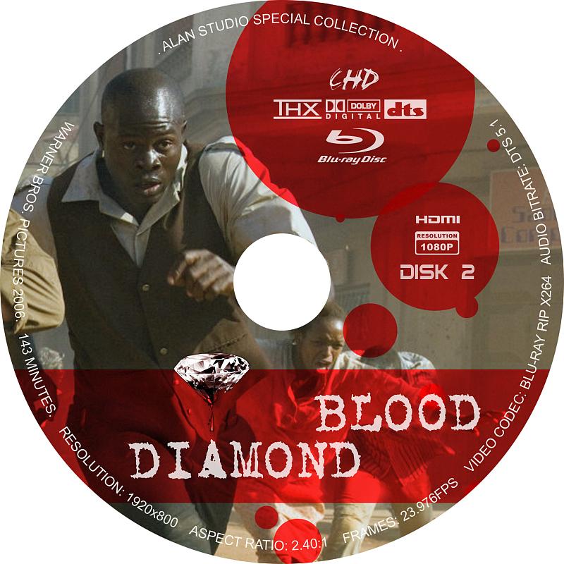 自制收藏碟片设计-纪念无痕的青春，那些疯狂下载的日子......（图ZNzQ1OTQ1MTI=） - 包装 - 站酷设计师iwantmore原创素材 - 站酷ZCOOL