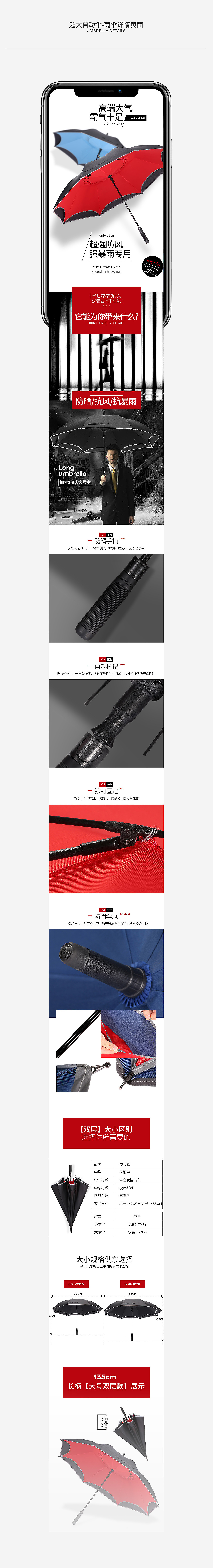 雨伞详情合集（图ZMTQ4MzM5MDUy） - 电商 - 站酷设计师小步点20102原创素材 - 站酷ZCOOL