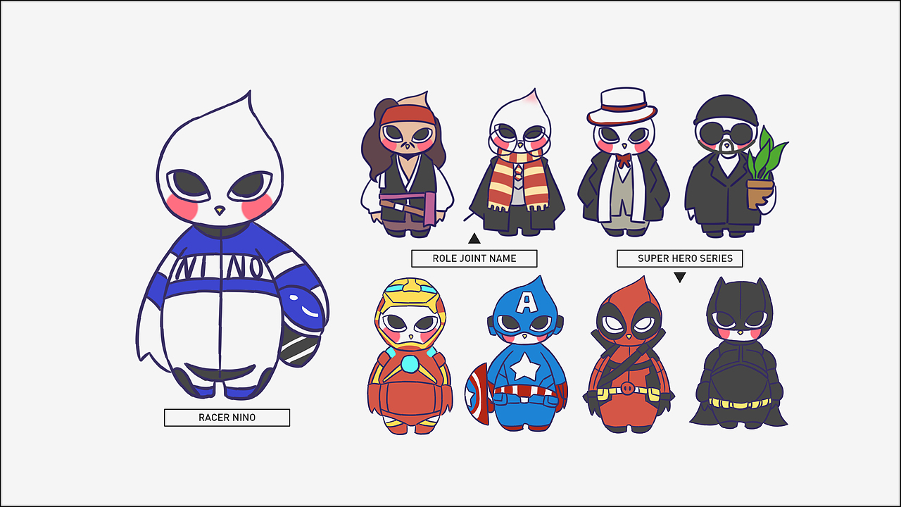 NINO/尼诺—嫩鸟计划品牌IP形象设计（图ZMjUwMjkzNDE2） - IP形象 - 站酷设计师Yvon_Jong原创素材 - 站酷ZCOOL