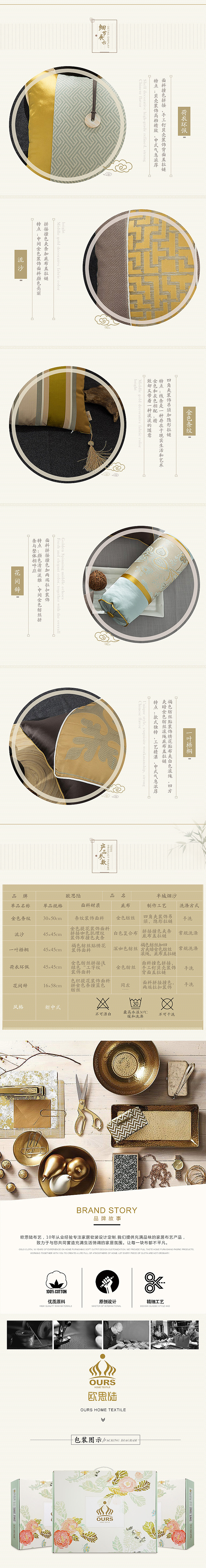 详情页（图ZNjU4NDA2NTI=） - 电商 - 站酷设计师LH刘豪原创素材 - 站酷ZCOOL