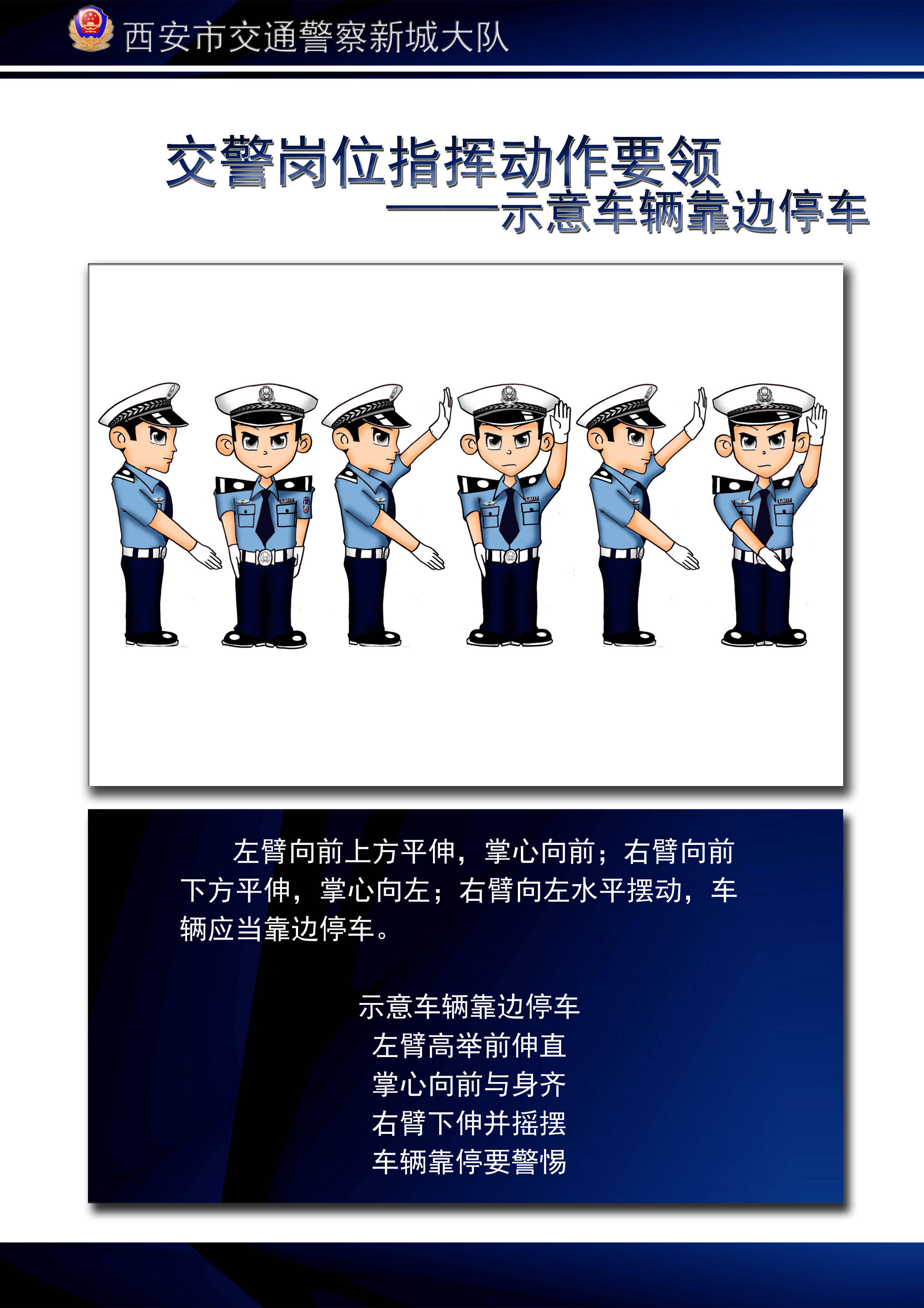 警察手势指挥图有多种图片