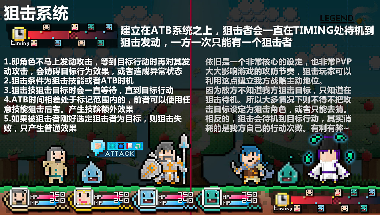 Pixel Fantasy——游戏初期设定(图ZMjYxMzEwMTI=) - 独立游戏 - 站酷设计师Ecoco原创素材 - 站酷ZCOOL