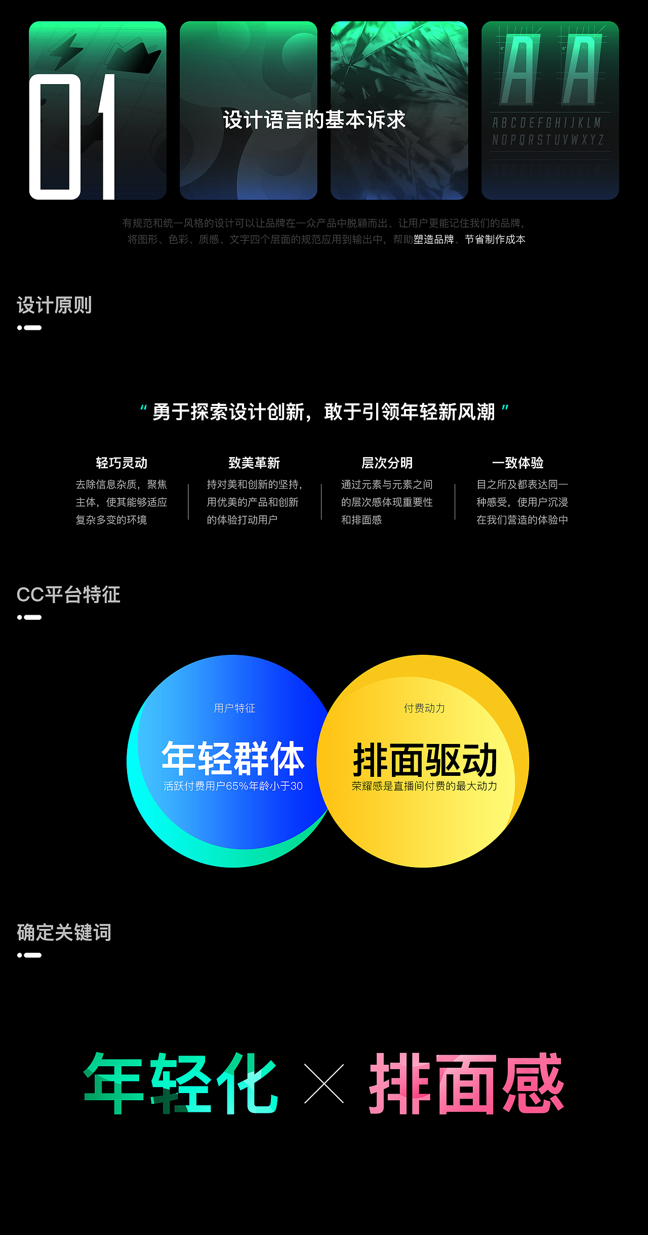 网易CC直播品牌焕新-设计语言及UI升级分析（图ZMjU1Mzg4NDEy） - 品牌 - 站酷设计师网易CFun设计中心原创素材 - 站酷ZCOOL