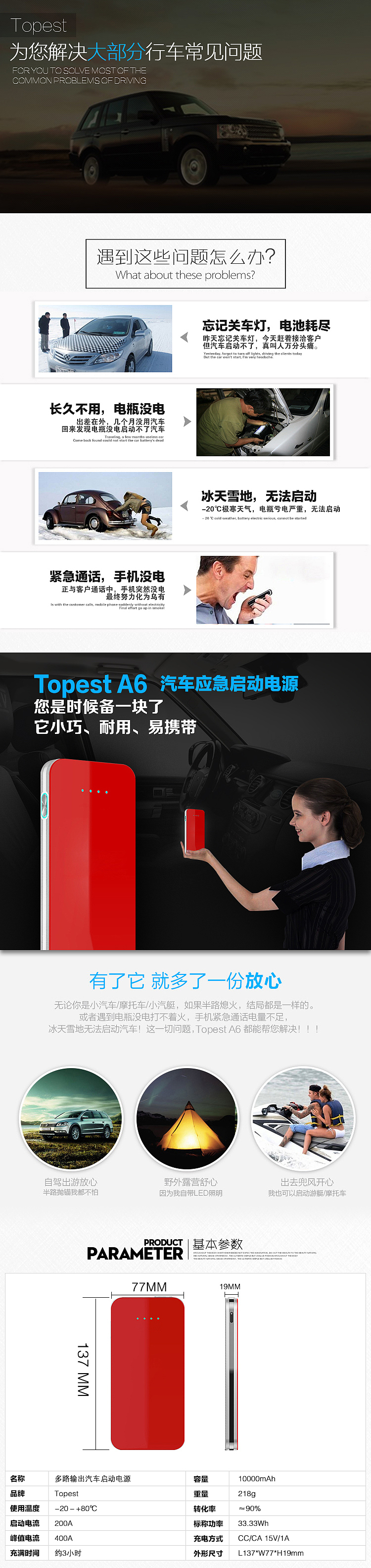 详情（图ZNDg4MjA5NjQ=） - 电商 - 站酷设计师Dictator原创素材 - 站酷ZCOOL