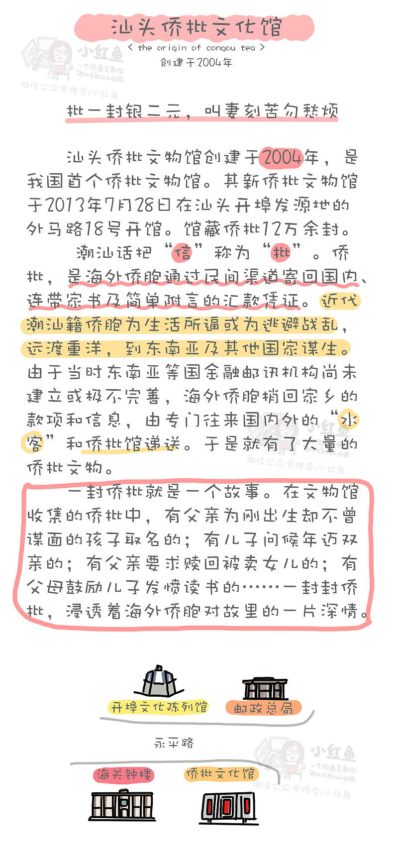 潮汕姑娘小红鱼用画笔带你逛汕头 汕头侨批文化馆