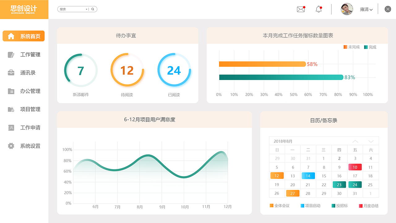 OA系统界面设计（图ZMTk3MDc5MjQ4） - 其他网页 - 站酷设计师MoonJ原创素材 - 站酷ZCOOL