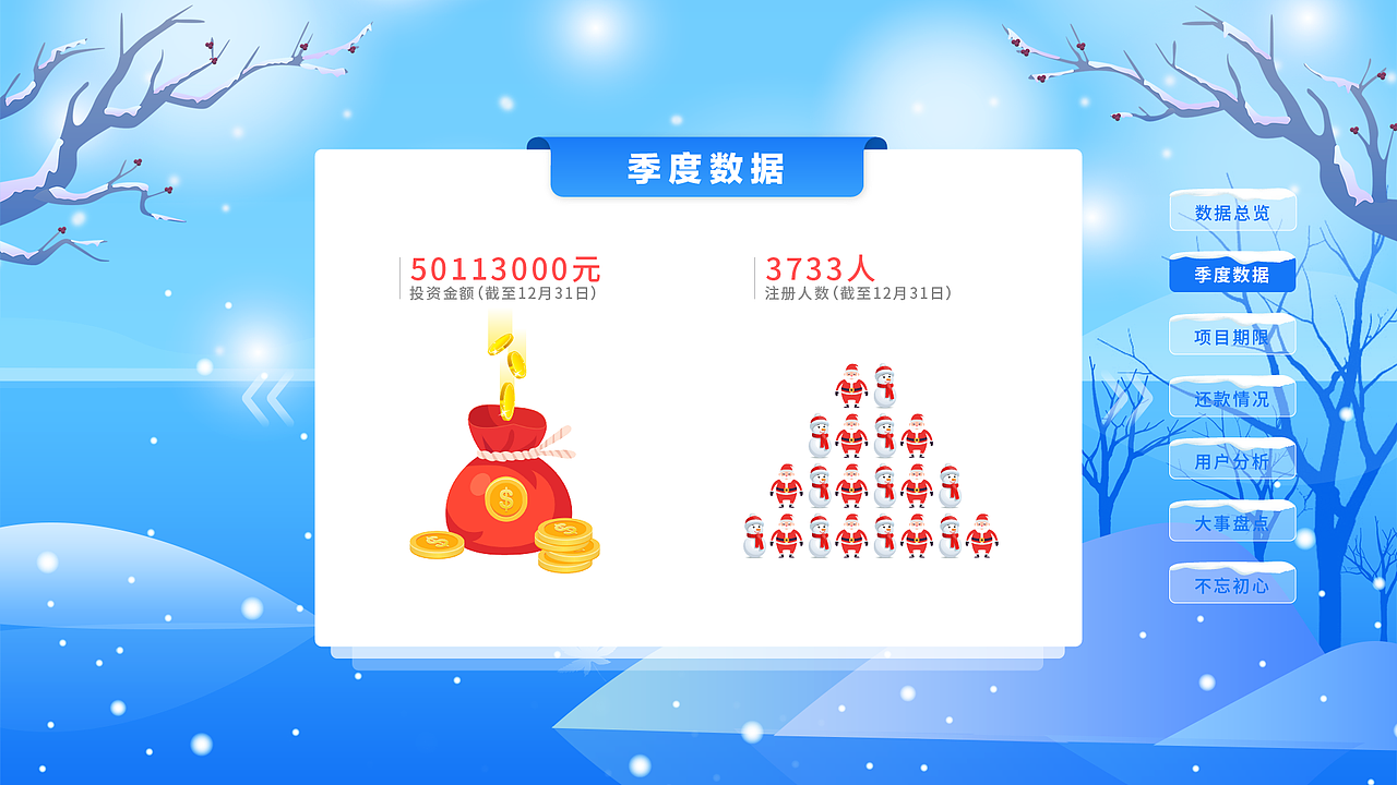 金融运营报告（图ZMTA2NTU2OTYw） - 运营设计 - 站酷设计师小熊的夏天原创素材 - 站酷ZCOOL