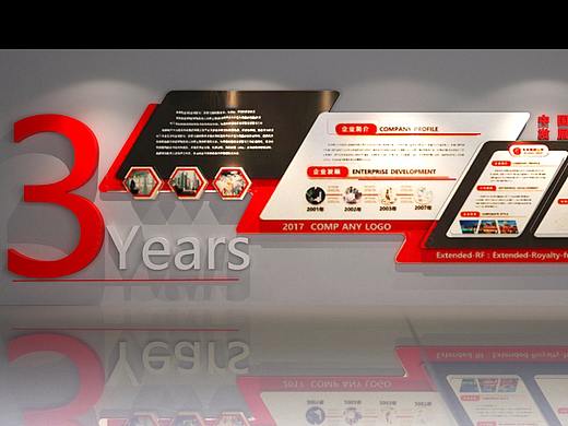 铁塔三周年形象墙