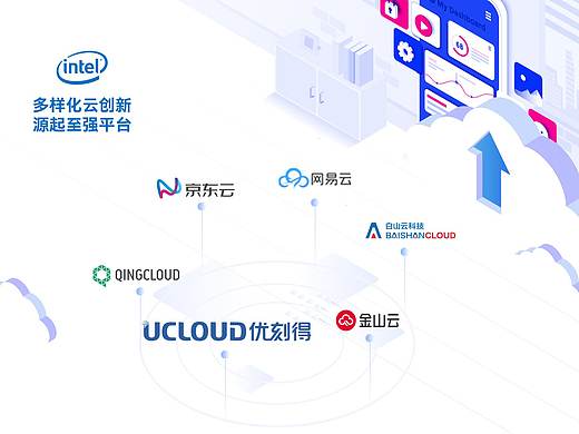 Intel云计算平台厂商线上传播