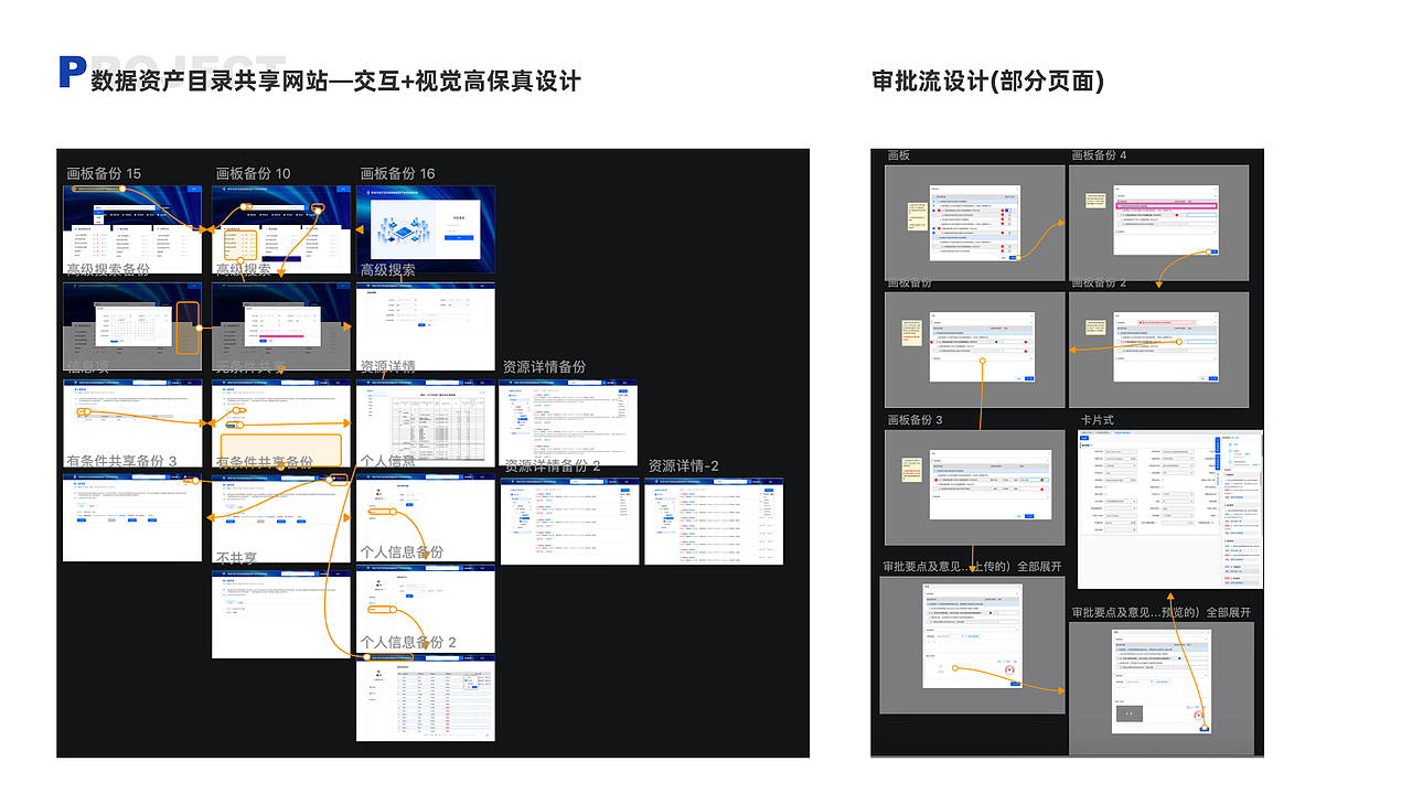 用户体验设计作品集