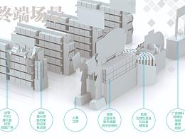 021dixuan定制礼盒&POSM终端广告物料