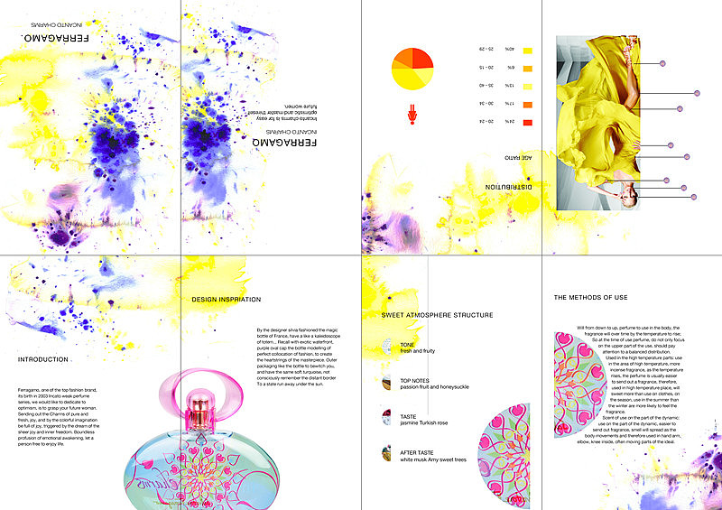 菲拉格慕香水宣传册设计（图ZMTc3MTgzNDA=） - 宣传物料 - 站酷设计师fionayanan原创素材 - 站酷ZCOOL