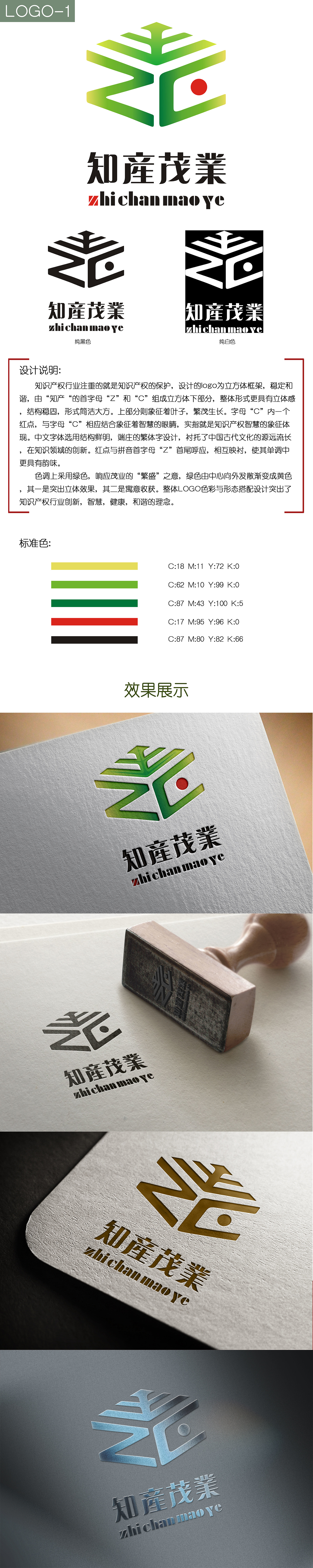 知识产权LOGO设计——知产茂业(图ZNzg2NTM1MzI=) - Logo - 站酷设计师火全原创素材 - 站酷ZCOOL